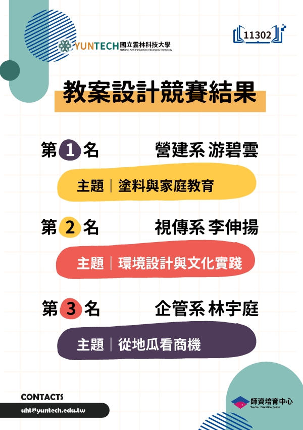 113學年度第2學期教案設計競賽結果名單