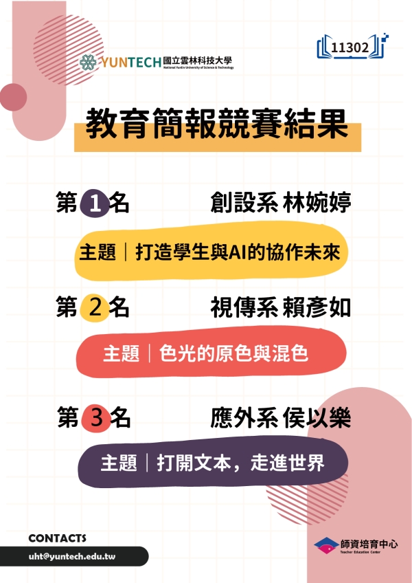 教育簡報競賽結果公告。 獲獎名單如下： 第1名：創設系 林婉婷  主題｜打造學生與 AI 的協作未來 第2名：視傳系 賴彥如 主題｜色光的原色與混色 第3名：應外系 侯以樂  主題｜打開文本，走進世界