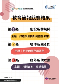 113學年度第2學期教育簡報競賽結果名單