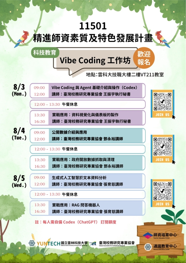 11501精進師資素質及特色發展計畫活動參與調查