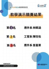 113學年度第2學期教學演示競賽結果名單